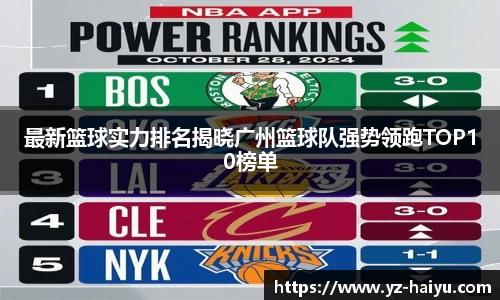 最新篮球实力排名揭晓广州篮球队强势领跑TOP10榜单